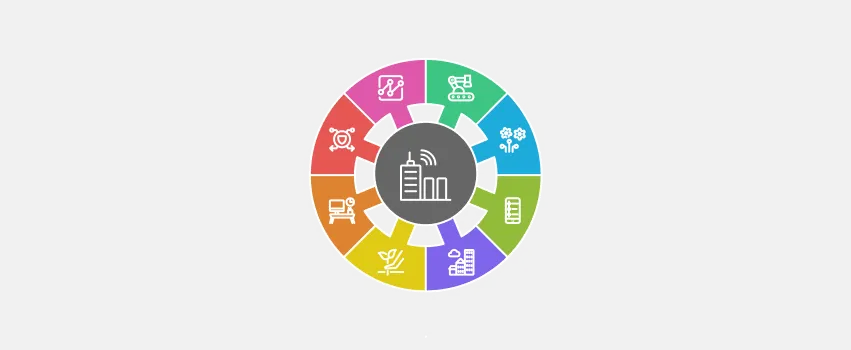 Top Facility Management Software Trends