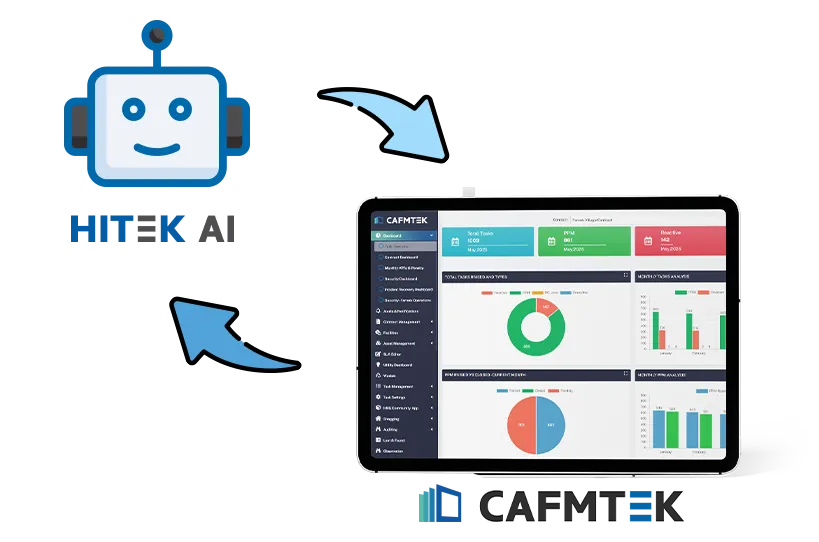 hitek-ai-robot-integration-with-cafmtek