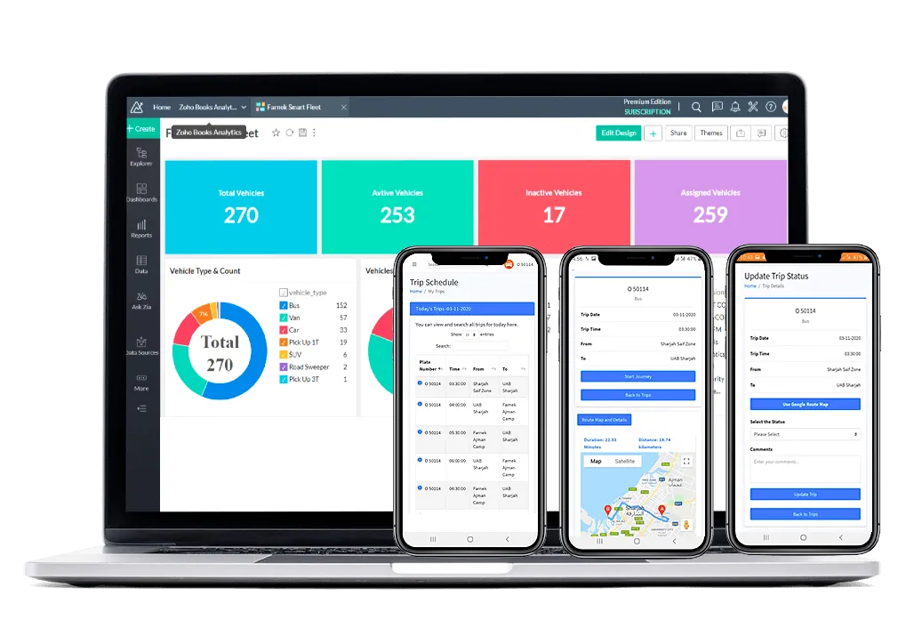fleetek-fleet-management-by-hitekai